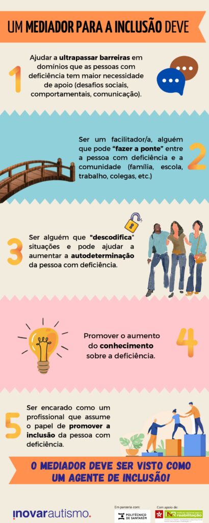 infografico-es-inr-3174882-1_page-0001-7885027